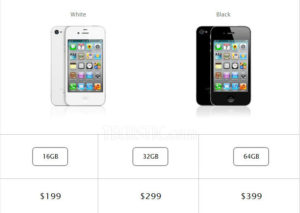 Apple iPhone 4S Price