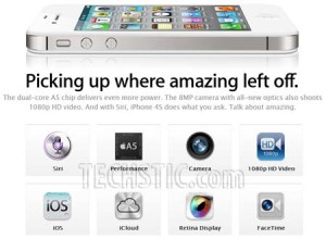 Apple iPhone 4S Features
