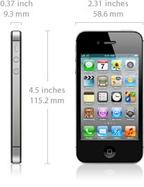 Apple iPhone 4s Dimension