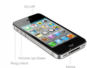 Apple iPhone 4s external buttons