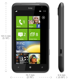 HTC Titan Size